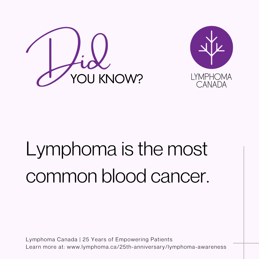 Infographic - Lymphoma is the most common blood cancer