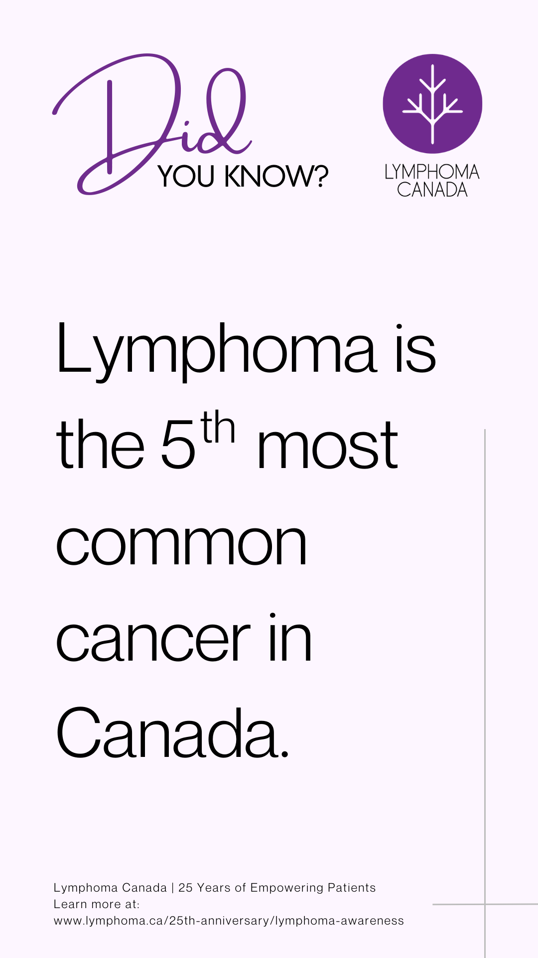 Story Infographic - Lymphoma is the 5th most common cancer in Canada