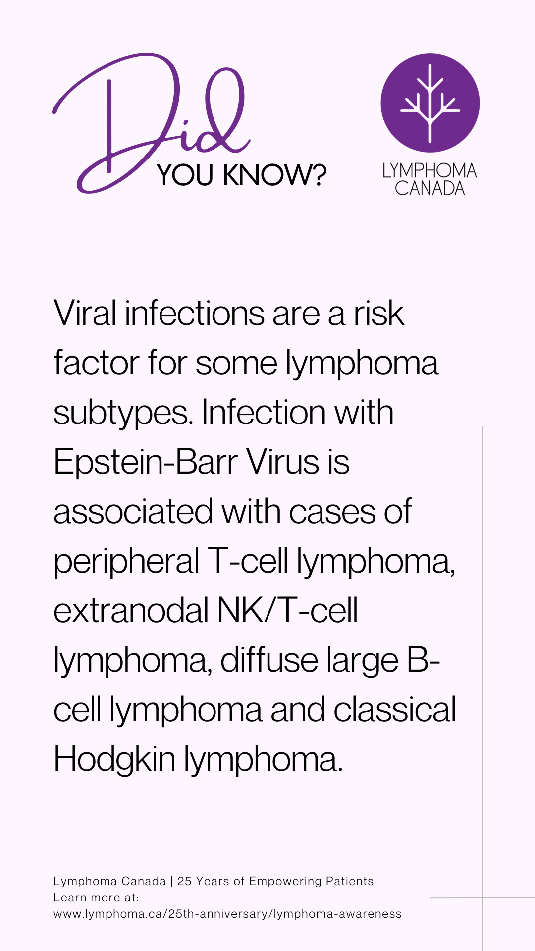 Story Infographic - Viral infections are a risk factor for some lymphoma subtypes