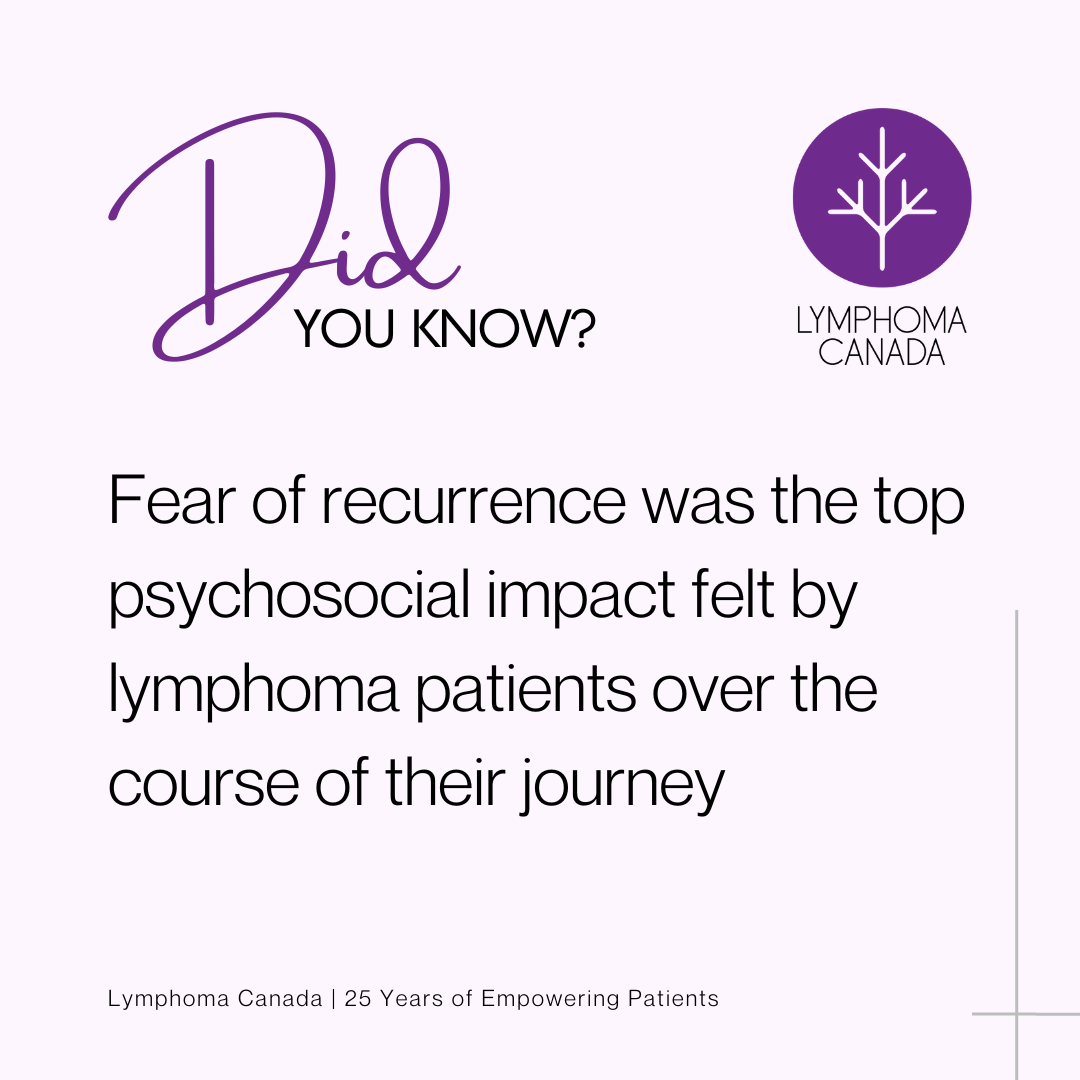It is estimated that over 14,175 Canadians are diagnosed with lymphoma (including CLL) each year (2)