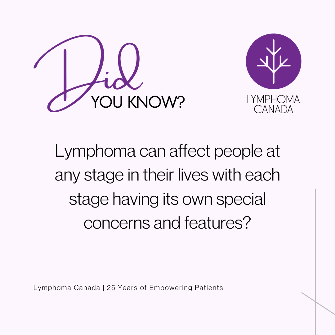 It is estimated that over 14,175 Canadians are diagnosed with lymphoma (including CLL) each year (3)